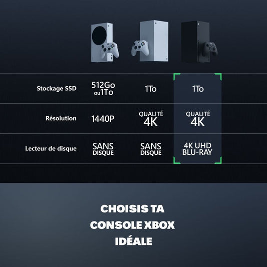 Xbox Series X 1to